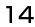 14
