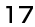 17