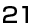 21