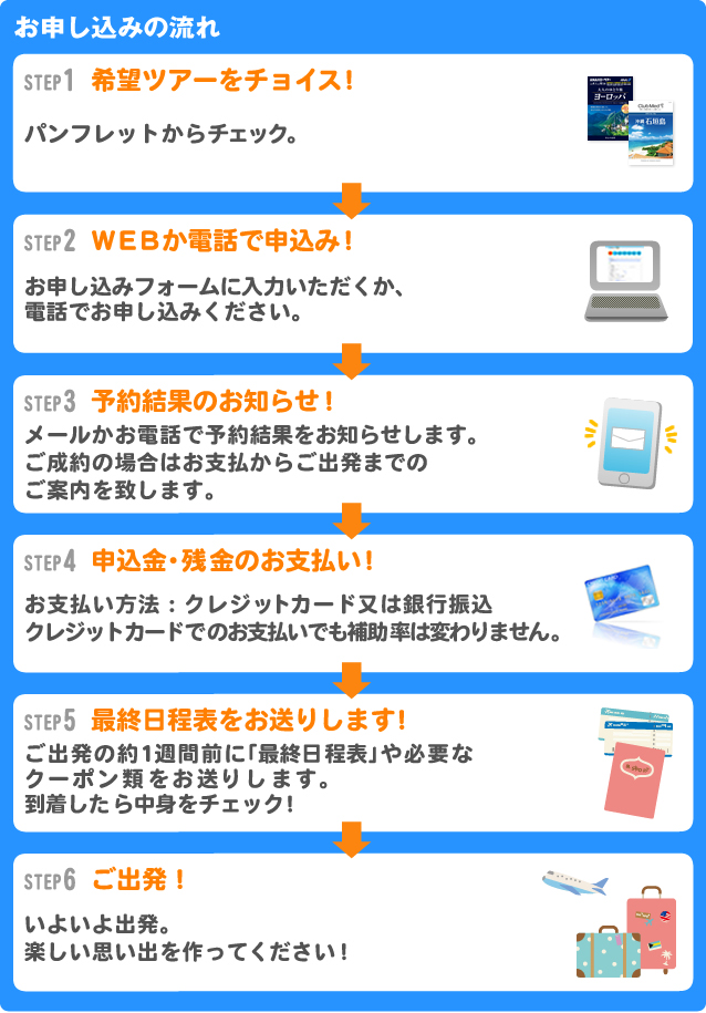 Benesseクラブオフ ベネッセ Club Off 会員特典 優待サービス