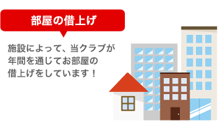 部屋」の借上げ