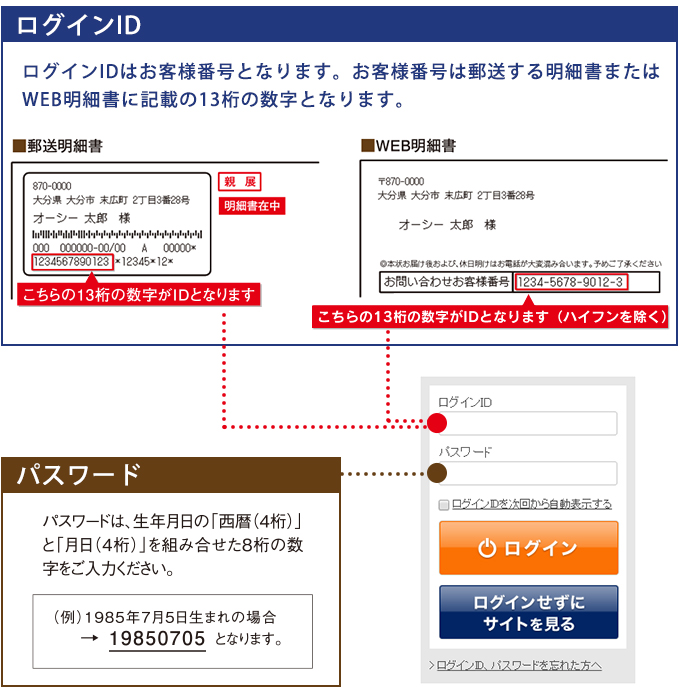 ログイン リロクラブ