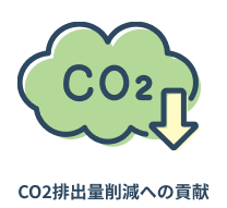 CO2roʍ팸ւ̍v