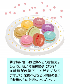 朝は特に甘い物を食べるのは控えましょう。朝から糖質過多になると、血糖値が乱降下してだるくなります。パンを食べるなら、GI値の低い全粒粉のものを選んでください。