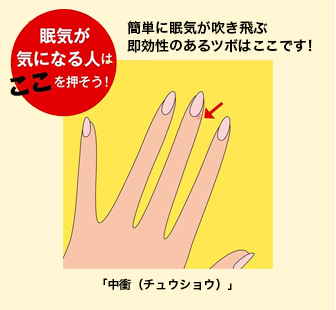 簡単に眠気が吹き飛ぶ即効性のあるツボはここです！