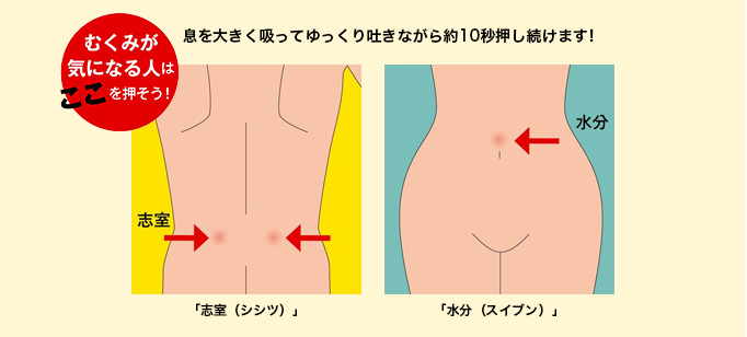 息を大きく吸ってゆっくり吐きながら約10秒押し続けます！