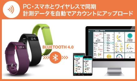 PC・スマホとワイヤレスで同期計測データを自動でアカウントにアップロード