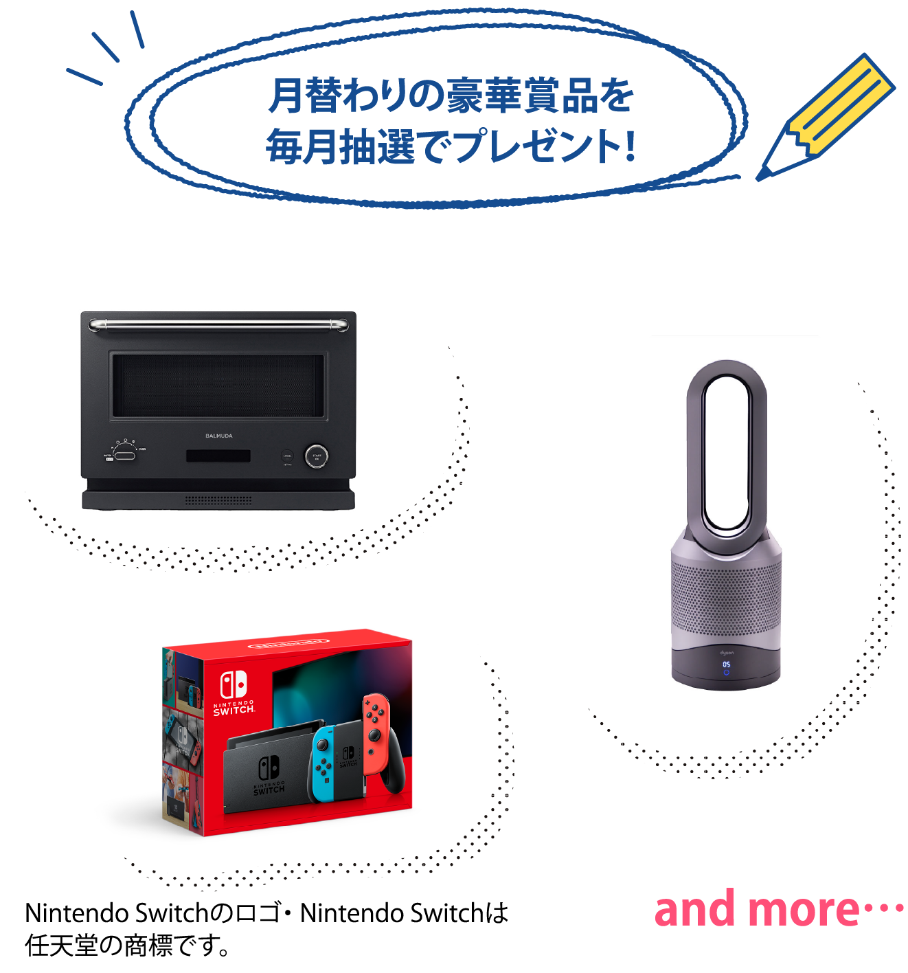 月替わりの豪華賞品を毎月抽選でプレゼント