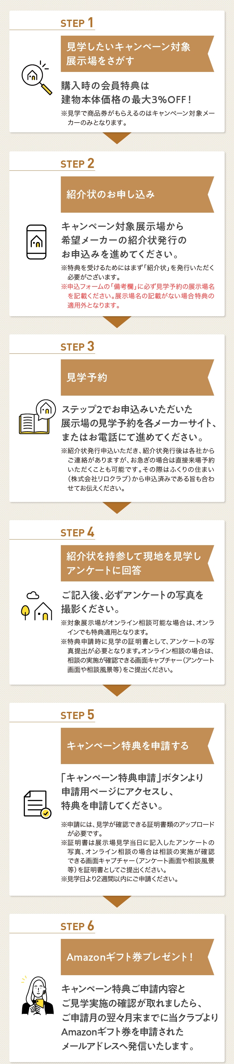 クラフト クラブオフ(Club Off)／会員特典・優待サービス