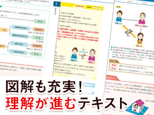 フォーサイト 宅建 2023 問題集｜宅地建物取引士(宅建)の資格試験は通信講座のフォーサイト