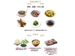 H&BP　遺伝子検査×栄養分析サービス　2個セット 株式会社ネオリア