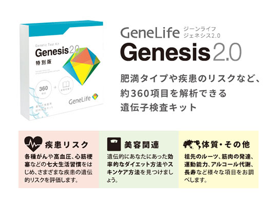 Genesis2.0 Plus - 360項目のプレミアム検査 | 遺伝子検査の