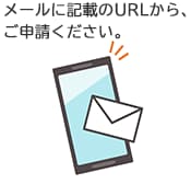 �����̃|�C���g�����\�����ɕK�v�������L�����A�����ǂɕԐM���Ă�������