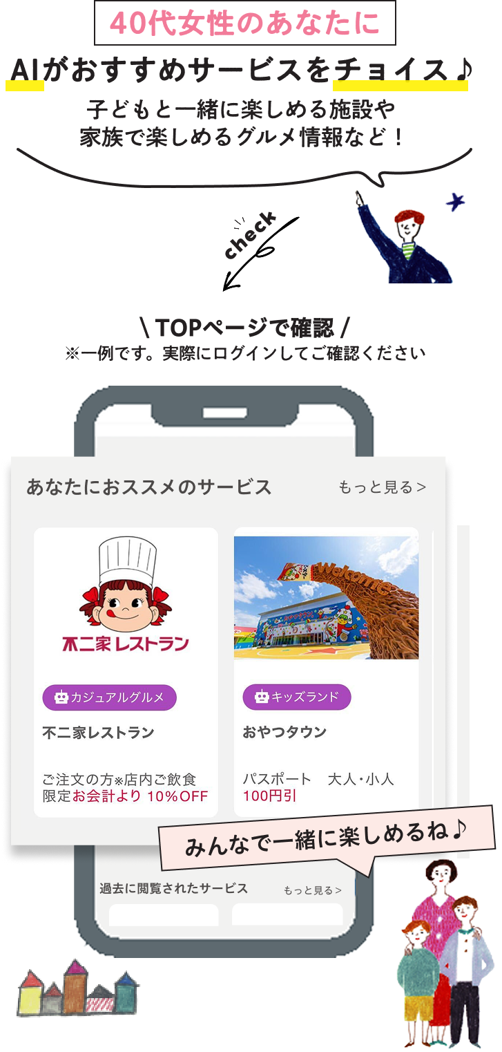40代男性のあなたにおすすめ