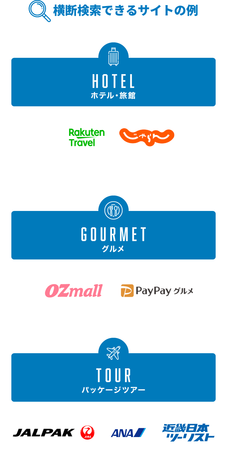 ���f�����ł���T�C�g�̗�