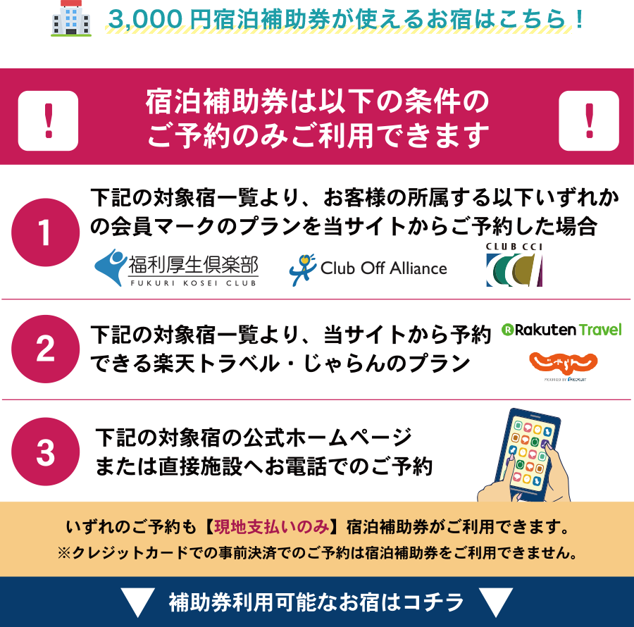 Joyfit Club Off ジョイフィット クラブオフ 会員特典 優待サービス