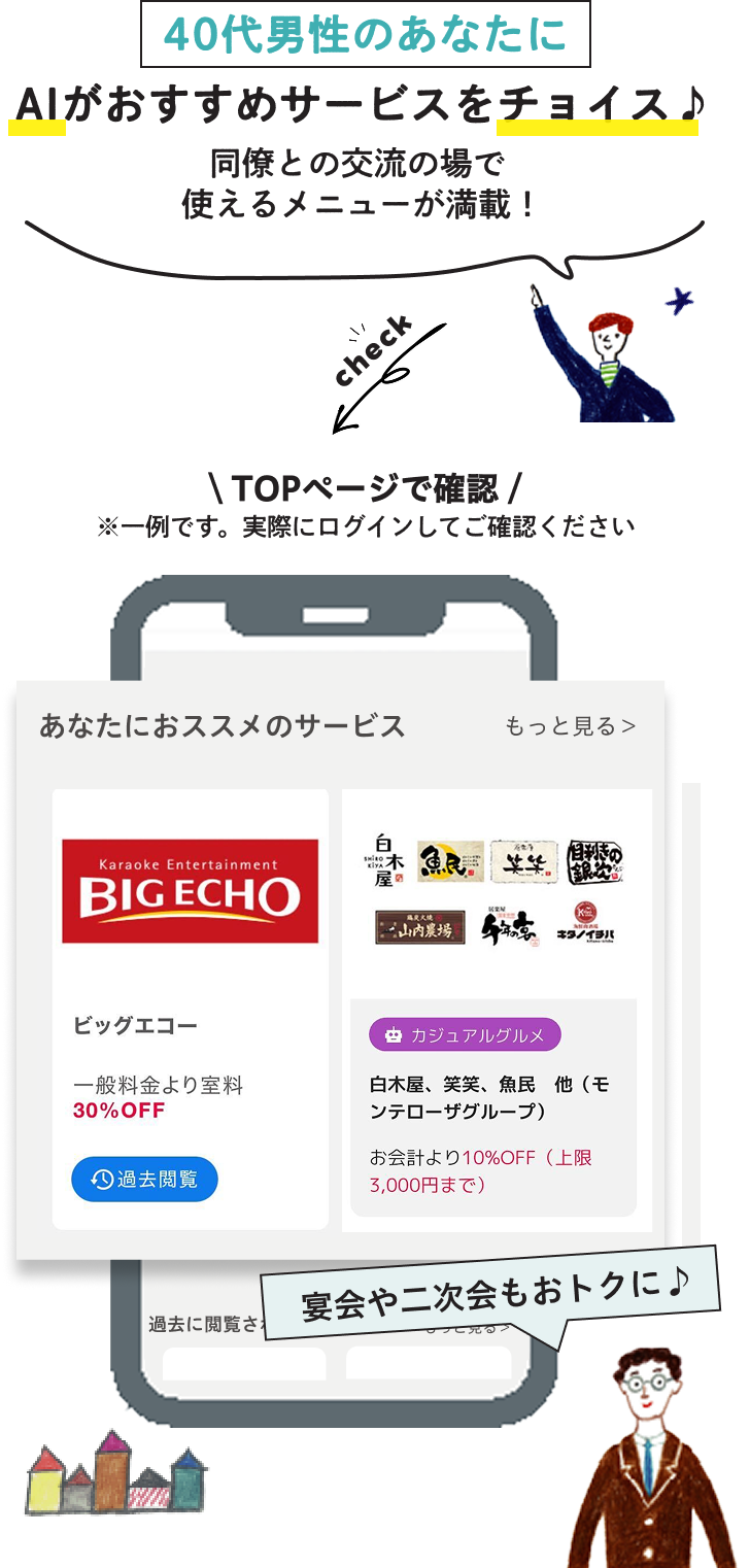 40�㏗���̂��Ȃ��ɂ�������