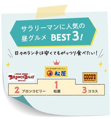 ���O����BEST�R