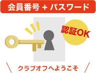 会員番号は忘れずに!!