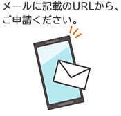 同封のポイント交換申請書に必要事項を記入し、事務局に返信してください