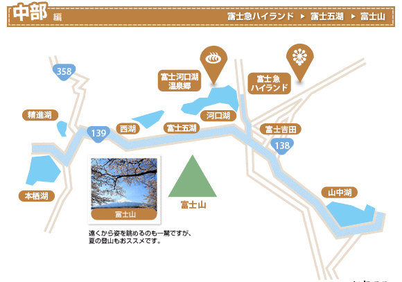 中部編