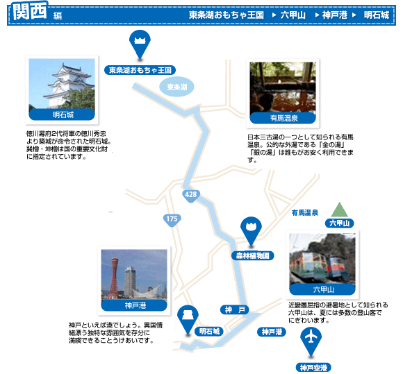関西編