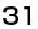 31