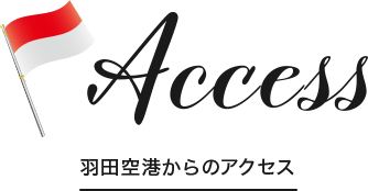 AccessiHc`̃ANZXj