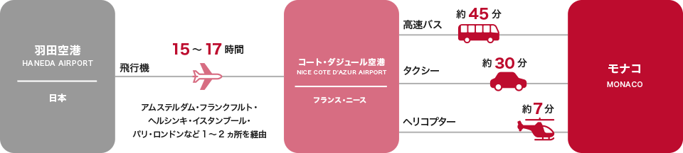 Hc`̃ANZX}bv