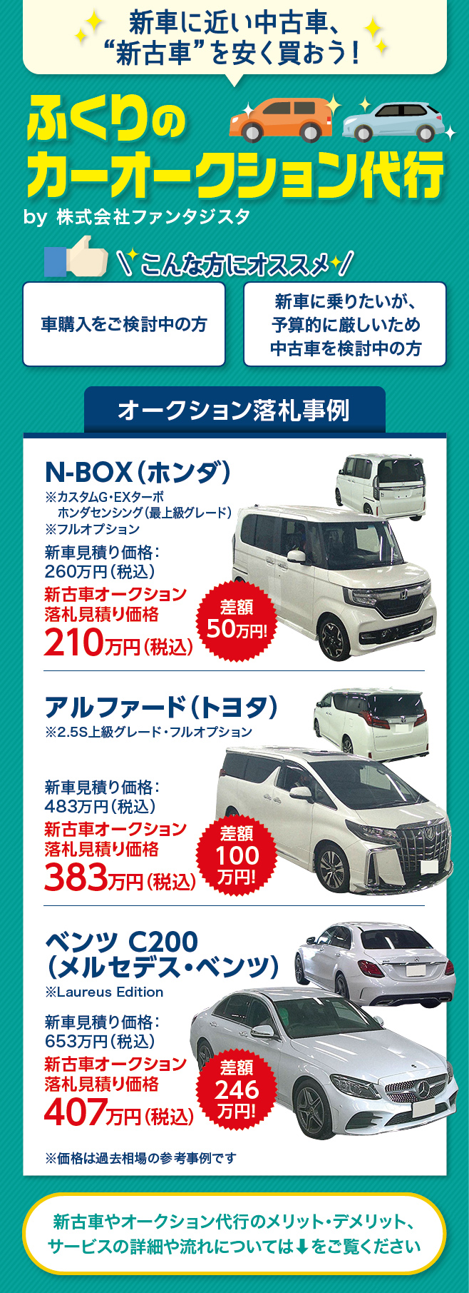 会員限定 カーオークション代行 リログループ株主優待cluboff Relo Group クラブオフ 株主優待サービス
