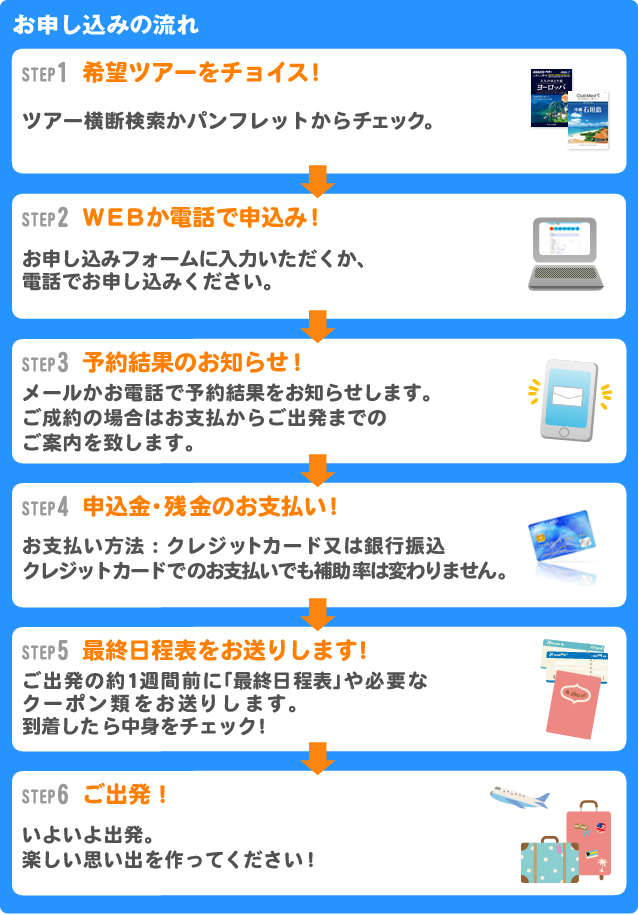 Relo Rent24クラブオフ Cluboff 会員特典 優待サービス