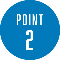 Point 2