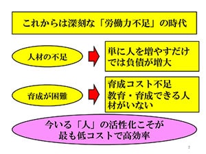 �A�C�P�[�r�W�����������